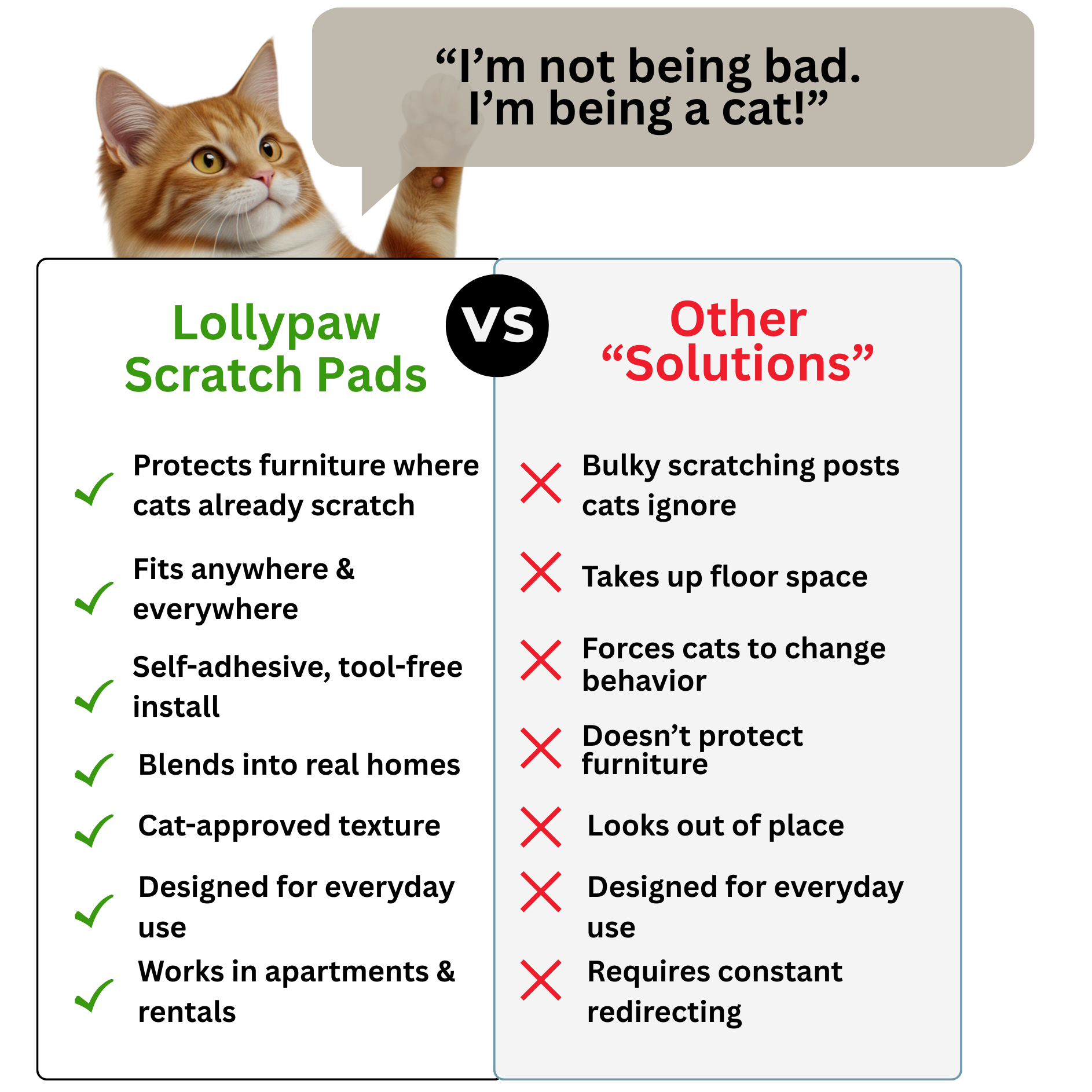 Comparison chart between Lollypaw Scratch Pads and other solutions for cat scratching, featuring a cat with a speech bubble.