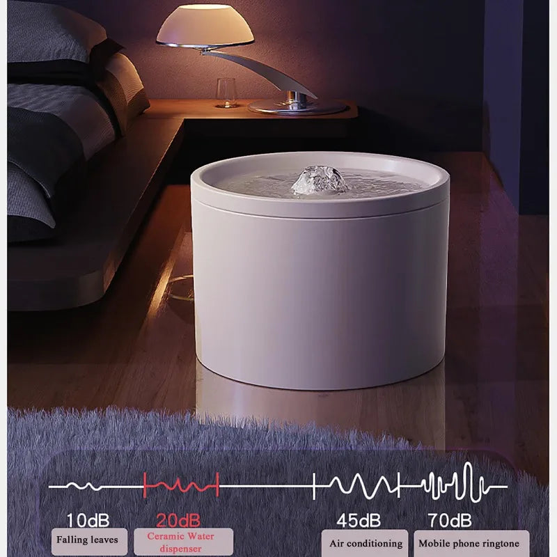 Ceramic Water Fountain - 1L Capacity